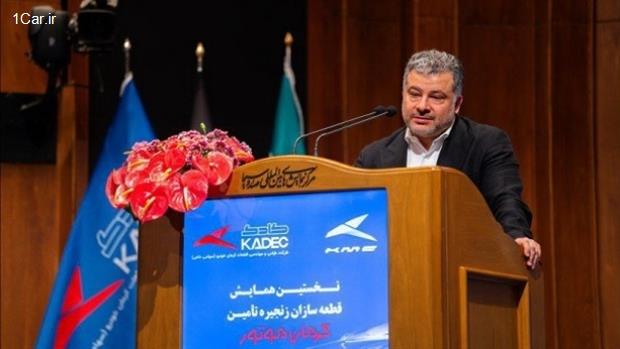 اهداف کرمان موتور بدون سایپا هم محقق خواهد شد اهداف کرمان موتور بدون سایپا هم محقق خواهد شد